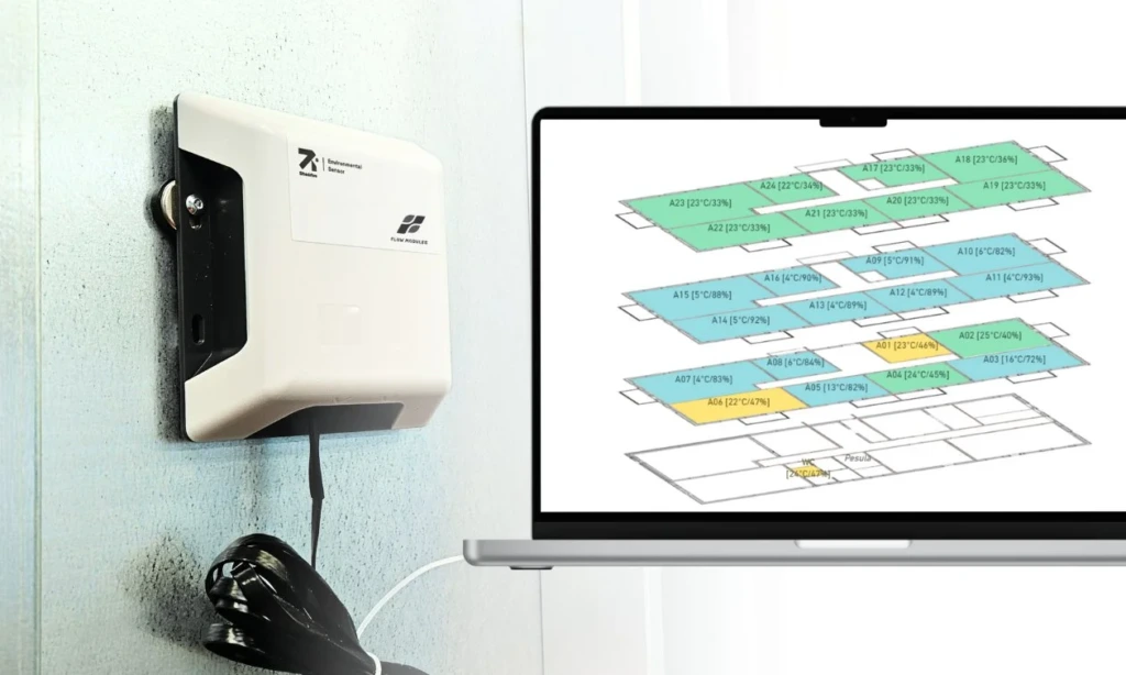 Olosuhdeseuranta Flow Modules -kylpyhuonemoduulin lisäpalveluna